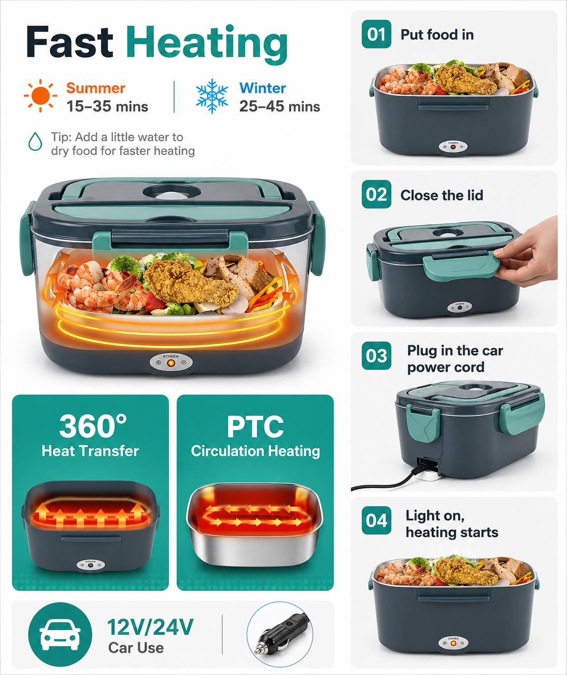 HeatBox 1.0 car use heating infographic